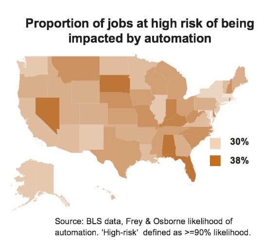 🌱🐰💰 Automation & Altruism